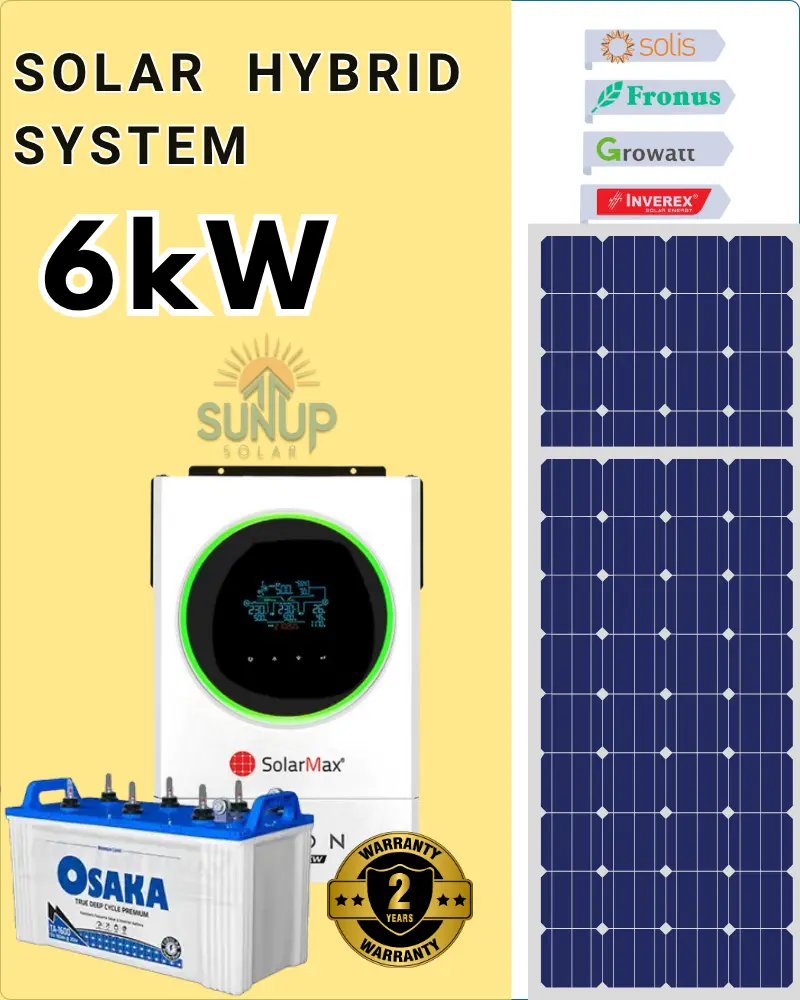 6kW Hybrid Solar System Price in Pakistan