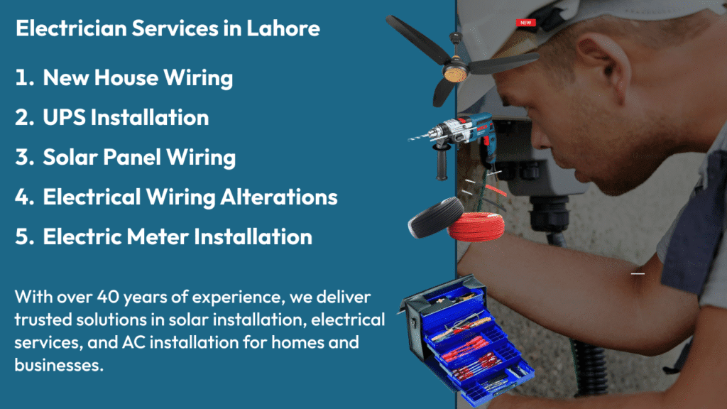 Electrician Services in Lahore