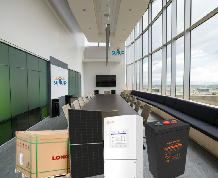 Best Solar Company in lahore