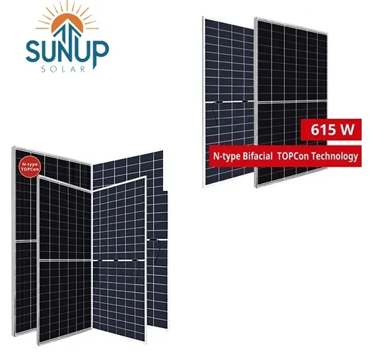 Canadian 615 Watt N Type Bi-Facial Solar Panel
