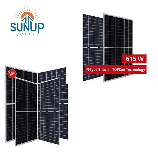 Canadian 615 Watt N Type Bi-Facial Solar Panel